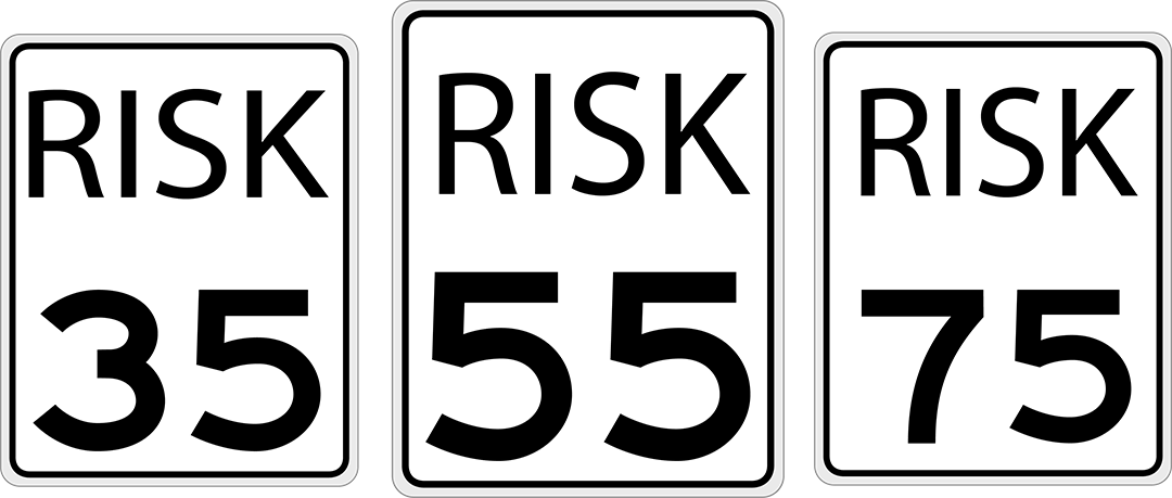 Risk Signs